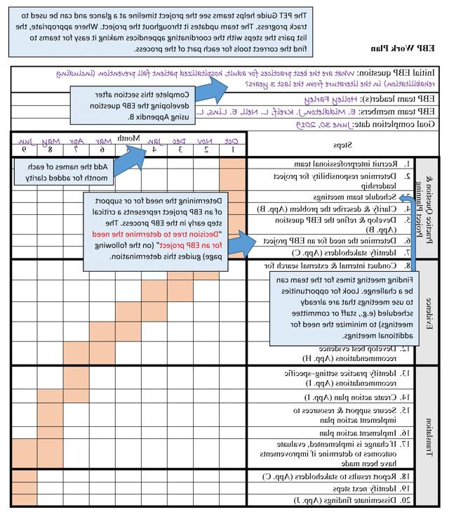 Curriculum Example