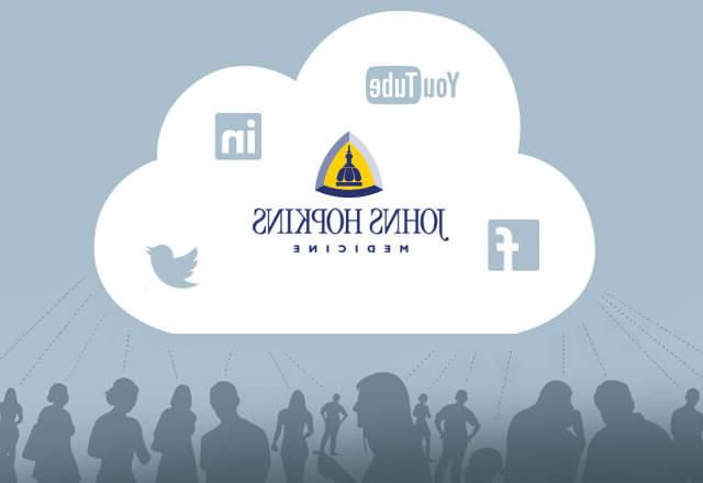 social media cloud